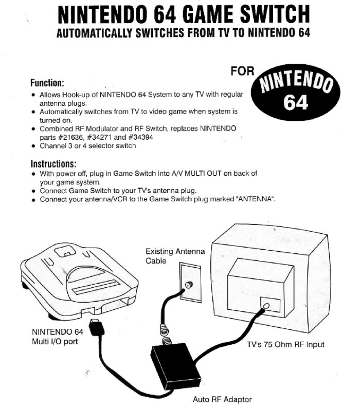 Nintendo 64 Game Switch