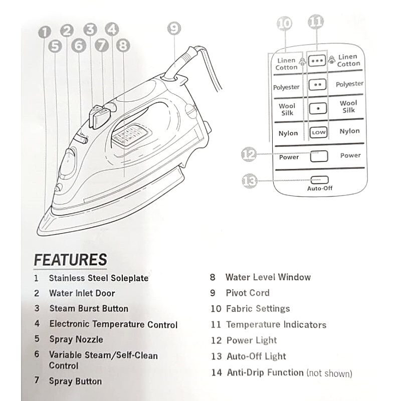 Shark Steam Iron Features