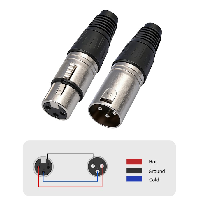 male and female XLR connector wire diagram
