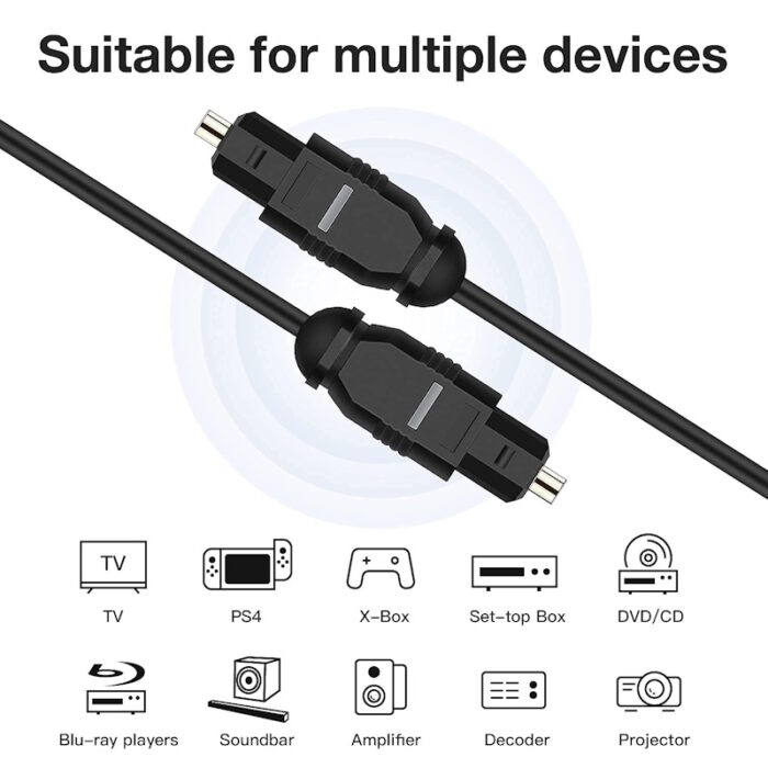 digital optical cable suitable for multiple devices
