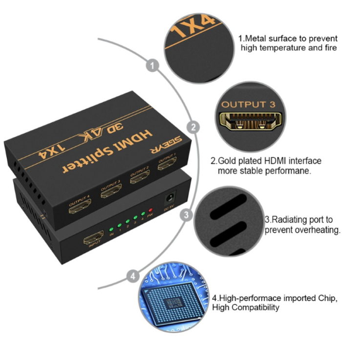 4 Way HDMI Splitter