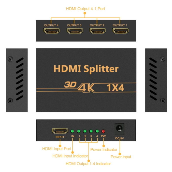 4 Way HDMI Splitter