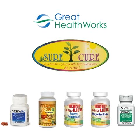 Health-Care Supplements