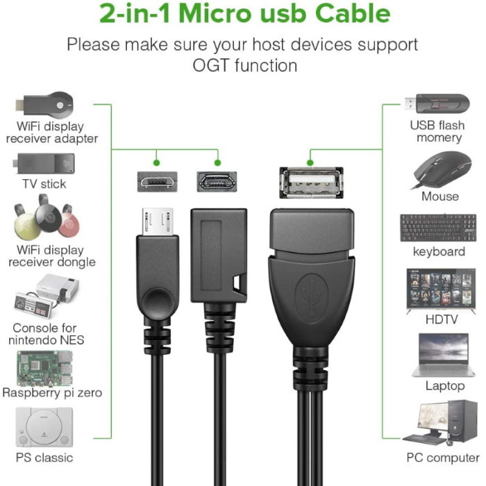 Micro USB OTG Adapter with Power for Amazon FireStick