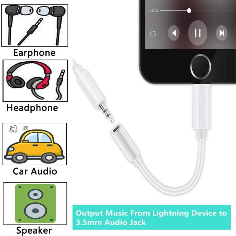 Apple Lightning iPhone 3.5mm Headphone Jack Adapter
