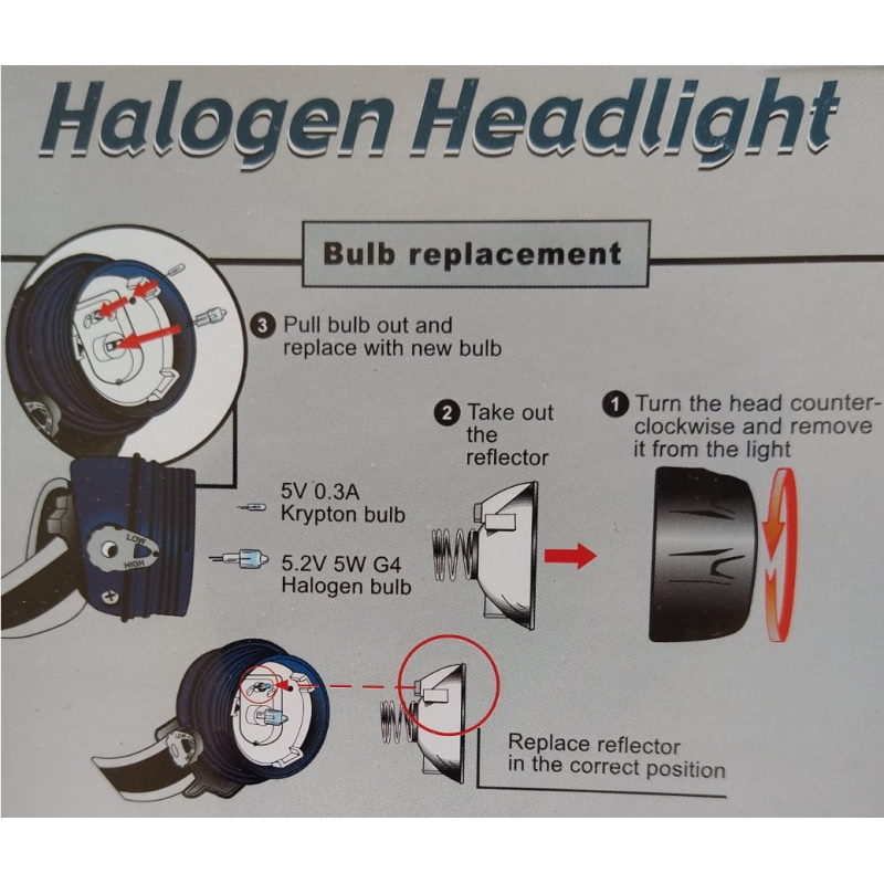 headlight halogen Mechanics, Hikers, Homeowners, Renovators.