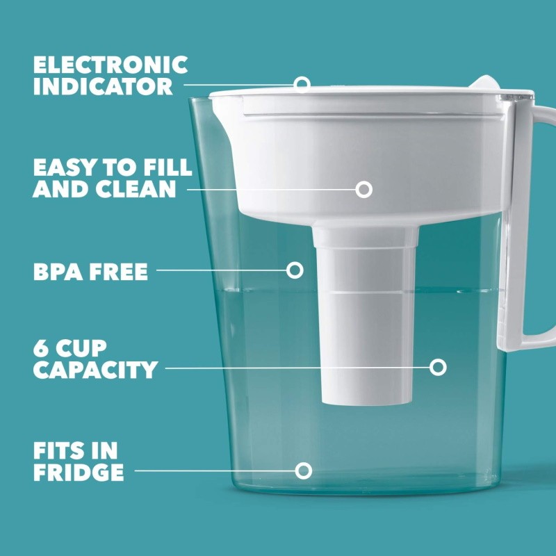 Brita Slim 40 oz. Water Filter Pitcher