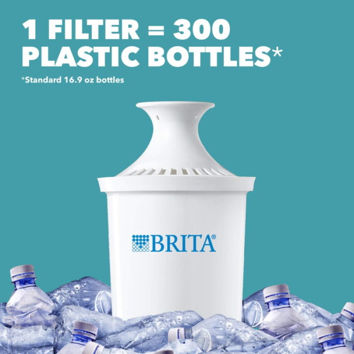 Brita Water Filter Pitcher Replacement