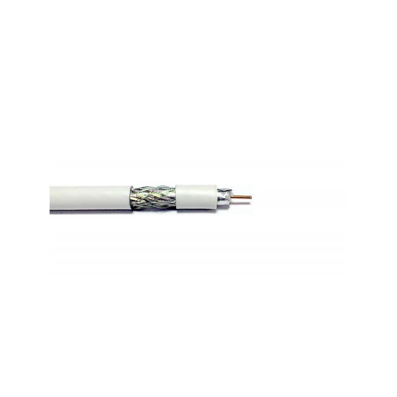 ​RG6 Coax Cable is Digital Coax - AV, Cable TV, Television Antenna, and Satellite