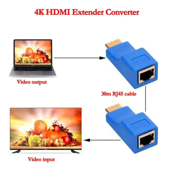 4k hd extension signal rj45 ports lan network to 30m over cat5e/6 utp lan ethernet 1080p 60hz hd extender