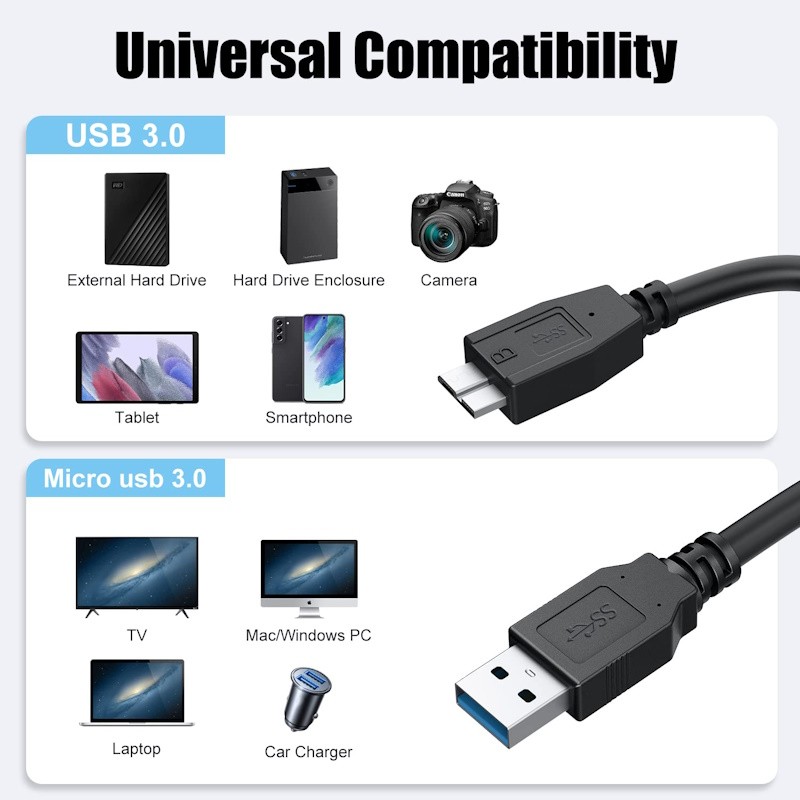 High Speed USB 3.0 Cable A to Micro B for Portable External Hard Drives