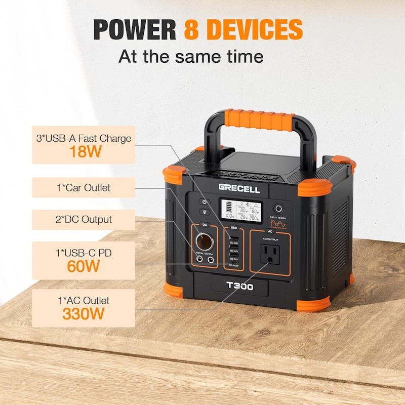 Portable Power Station 300W Peak 600W GRECELL solar powered