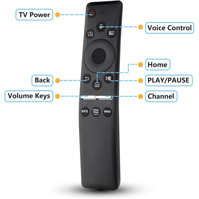 Samsung Crystal TV Remote