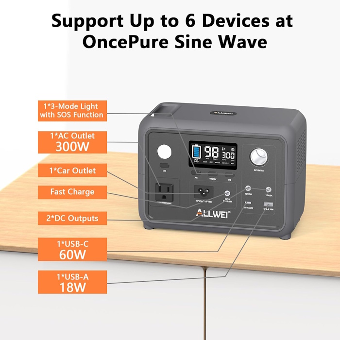 portable solar generator devices at oncepure sine wave