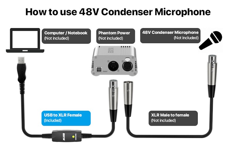 how to use 48V Condenser microphone