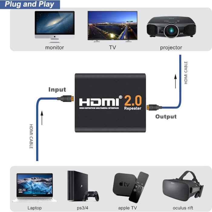 hdmi extender hdmi