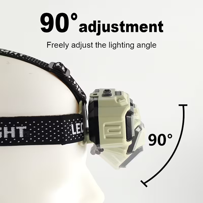 LED Rechargeable Headlamp – USB Charging Head Torch with Power Display, Adjustable Light Modes, Spotlight & Floodlight for Camping, Cycling, Hiking, Caving, and Hunting
